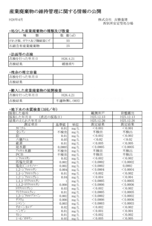 西別所安定型処分場情報